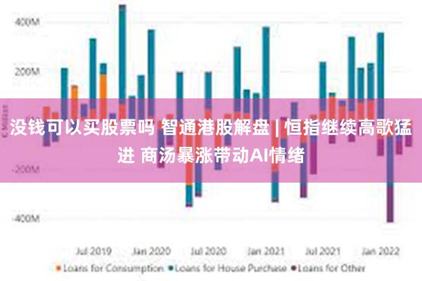没钱可以买股票吗 智通港股解盘 | 恒指继续高歌猛进 商汤暴涨带动AI情绪