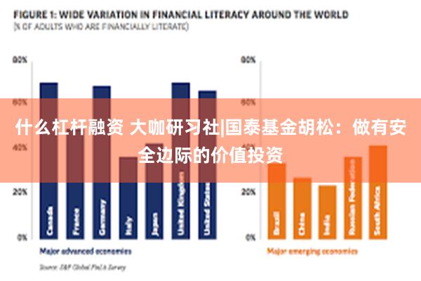 什么杠杆融资 大咖研习社|国泰基金胡松：做有安全边际的价值投资