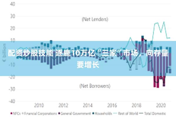 配资炒股技能 逐鹿10万亿“三家”市场，向存量要增长