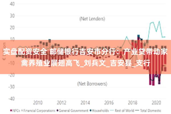 实盘配资安全 邮储银行吉安市分行：产业贷带动家禽养殖业展翅高飞_刘兵文_吉安县_支行