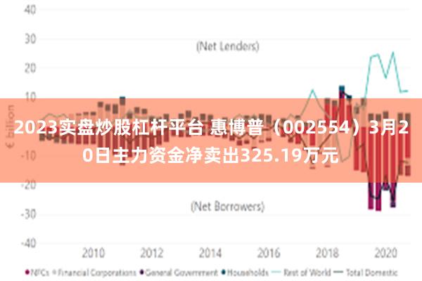 2023实盘炒股杠杆平台 惠博普（002554）3月20日主力资金净卖出325.19万元