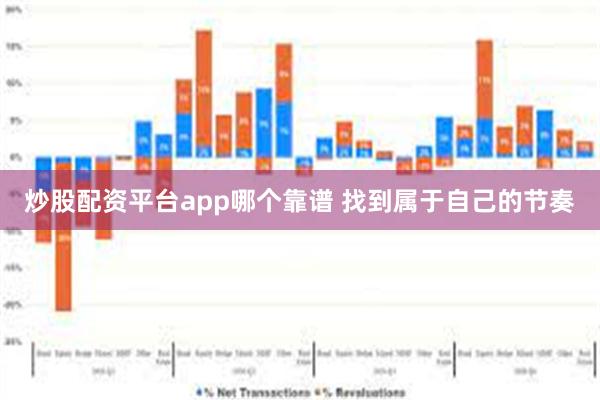 炒股配资平台app哪个靠谱 找到属于自己的节奏